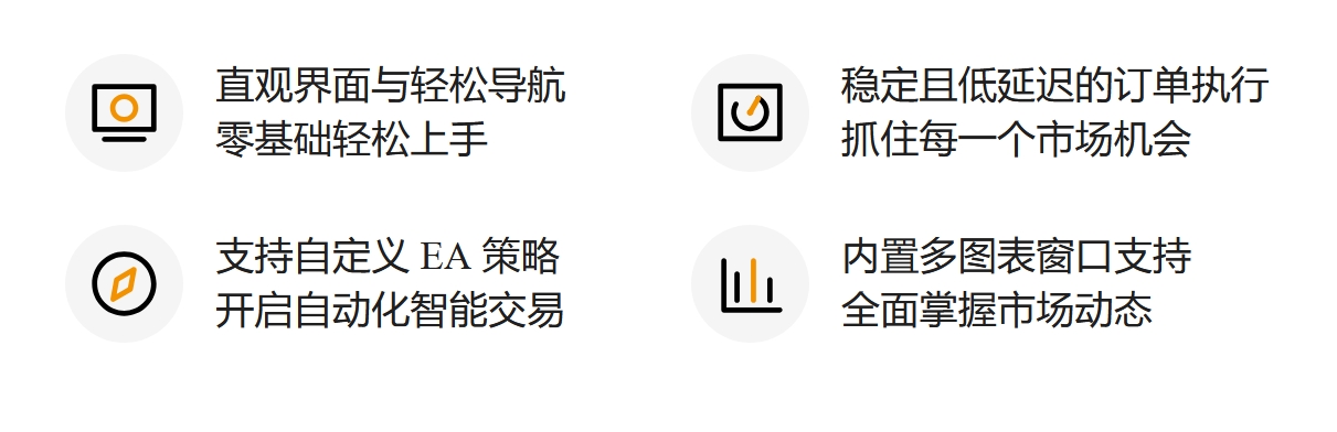 mt5文案